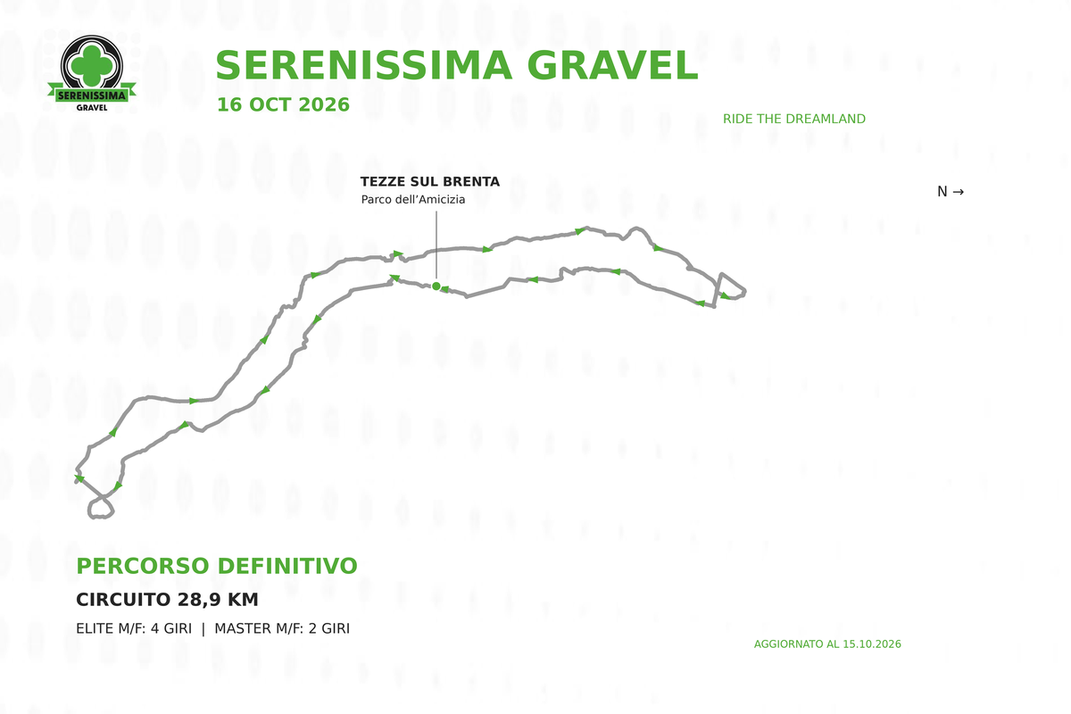 Serenissima Gravel 2026: aggiornamento del percorso e informazioni tecniche